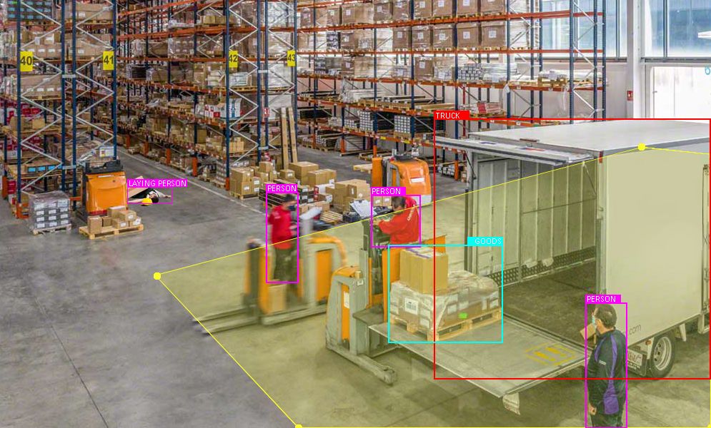 Operations Supervisor